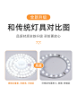 led吸顶灯 方形改造灯板灯盘灯条光源模组灯珠贴片替换灯芯节能灯-tmall.com天猫
