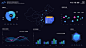 多套数据可视化大屏UI设计