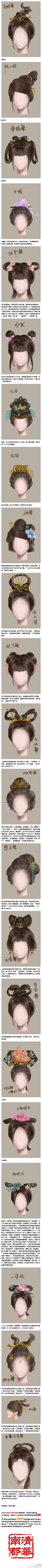 阿真同学采集到插画教程