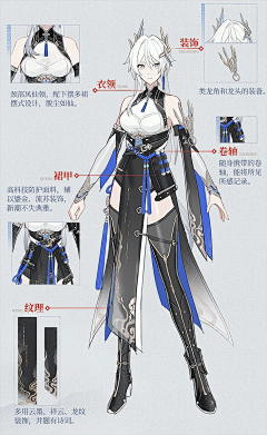 ggggggggjjjjjjjjjjj采集到常见结构