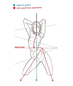 censor-A60akxRY采集到设计素描素材