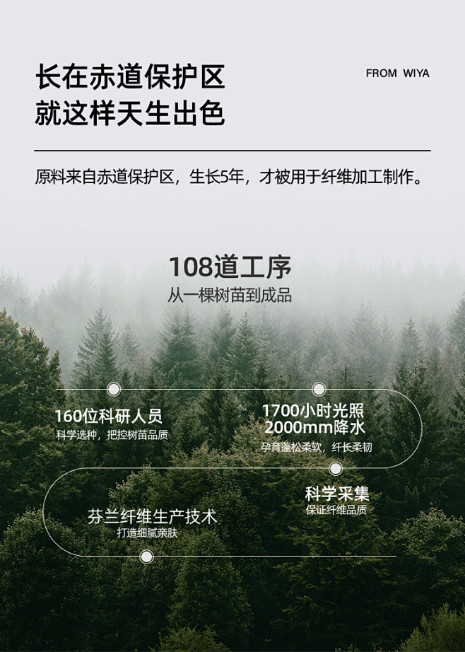 babycare旗下品牌wiya一吖加厚...