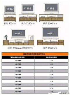 曾曾米采集到杂