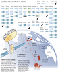 The international effort to locate Flight 370 - The Washington Post