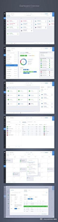一组PC端 管理后台 / Dashboard 的界面设计参考 #UI设计#