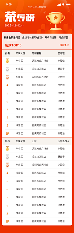 七忧秋采集到ui