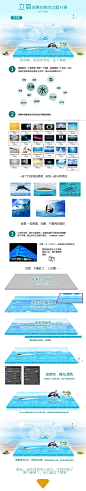 水立方制作教程，附带PSD福利 - 图翼网(TUYIYI.COM) - 优秀APP设计师联盟