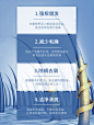 泊紫汀兰除螨洗发水去屑止痒控油头皮屑神器氨基酸洗发露清螨男女