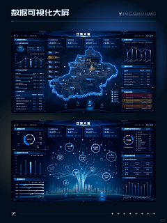 ZorroDavids采集到近期工作参考