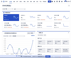 ＆相忘于江湖ばお﹍采集到B端首页