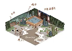 陌儿誕-屋型设定