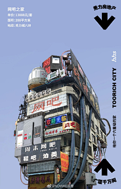 Yyellow采集到毕设·灵感
