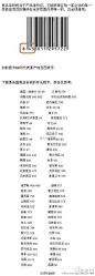 【是不是原装进口，一看便知！！！】这是国际统一的产品的身份证----条码。用着时，查一下。别再被售货员忽悠了，收着吧！via技能大咖