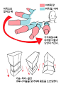 #绘画参考# 人体大透视动态参考 ​​​​