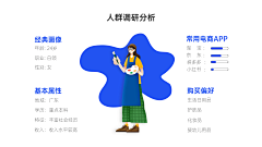 真意cccc采集到卡通png