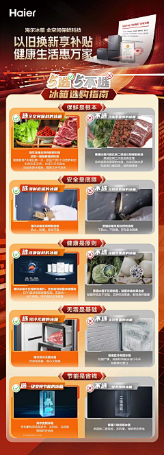 Ve2a采集到家电 / 电器