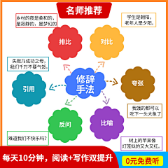 土豆1和西红柿2采集到教育