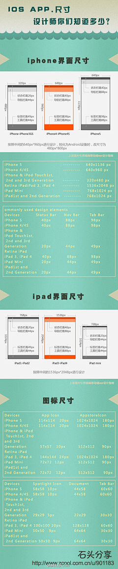 维米生活采集到标志设计