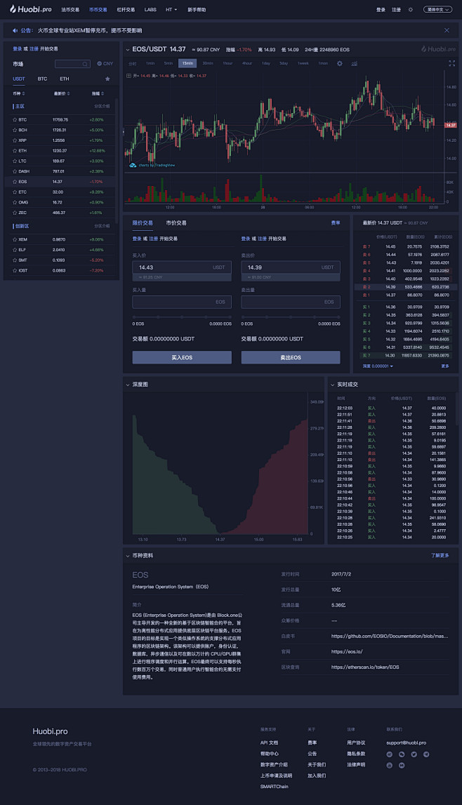 14.37 EOS/USDT 比特币交易...