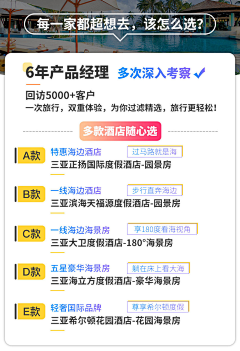 风过无痕、采集到详情页