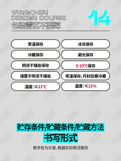 bkll采集到地产——商业