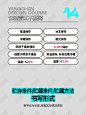 包装规范（第2期）