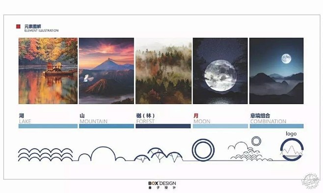 湖、山、林、月——重庆东原·湖山樾景观软...