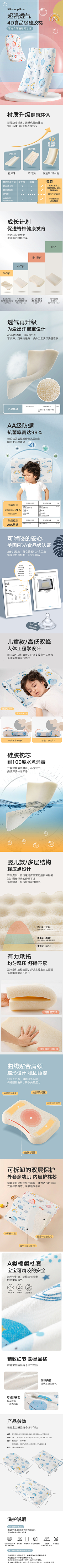 卟簡譂采集到母婴类/详情页