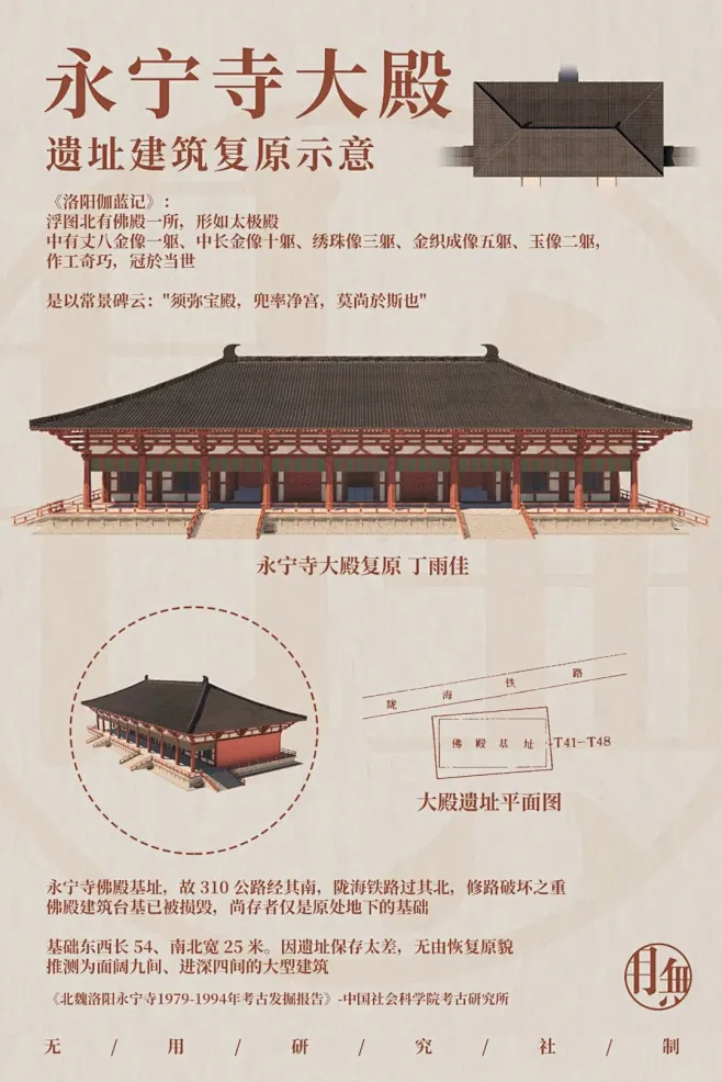 汉魏洛阳城永宁寺塔-永远的伽蓝 (25)-花瓣网