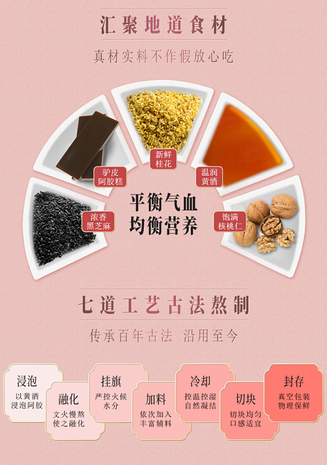 同仁堂阿胶糕即食纯手工阿胶膏阿胶固元膏e...