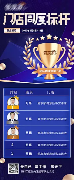 地产榜单排名蓝金海报-素材库-sucai1.cn