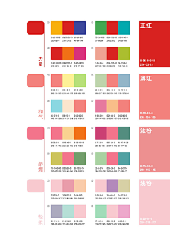 zengli010218采集到学习-配色计划