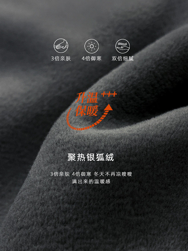 加绒加厚/冬季面料/银狐绒