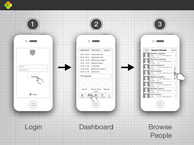 Wireframing-for-ipho...