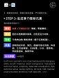 Midjourney 实战！B端系列图标 Banner全流程设计指南