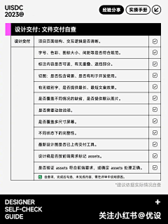 站在房顶遭雷劈采集到设计走查