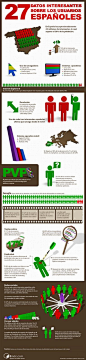 Infografias / Las cualidades de un lÃ­der / Leadership Qualities – #infografia #infographic | TodoInfografias