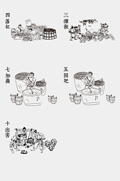 bCiGLOJR采集到工艺流程