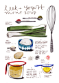 illustrated recipes: leek and yogurt soup Art Print