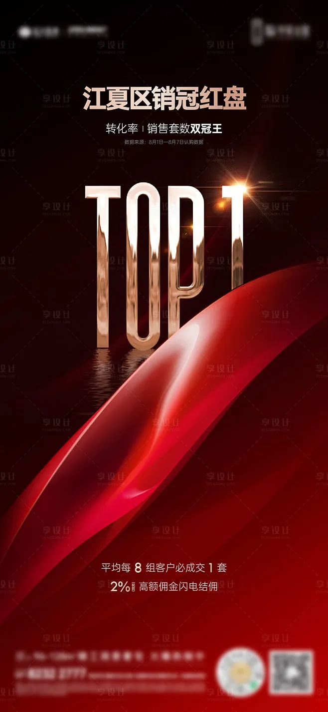 热销TOP1海报-源文件-花瓣网