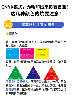 仙宫实验室采集到设计规范