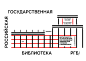 Russian State Library俄罗斯国家图书馆品牌形象视觉设计