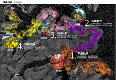 ZHANGZHANG-wow采集到排版素材