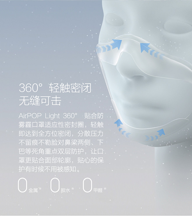 AirPOP Light 360°贴合防...
