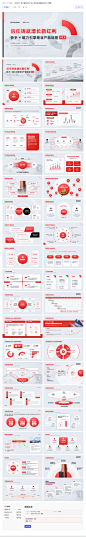 38页大厂政企通用红色产品介绍架构逻辑图分析PPT模版 - PPT百科