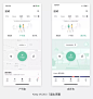 超好用的信息展示模块，你get了没？（上） : 位置服务模块的设计由过去单纯的文字展示，逐步向基于地图的可视化展示转变，从而让信息展示直观形象，降低用户认知负荷。