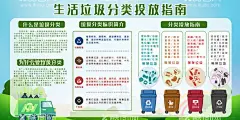垃圾分类 海报  - 源文件下载【酷图网】垃圾分类,海报,可回收,有害垃圾,湿垃圾,干垃圾,