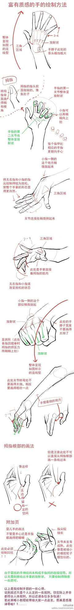 出门必备的干粮采集到四肢五官