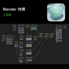 北悠梓弥采集到3D设计(1)