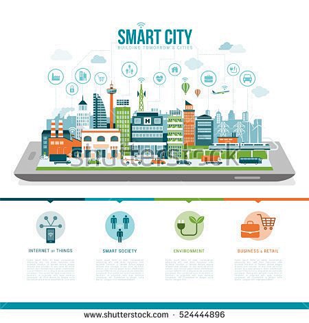 Smart city on a digi...